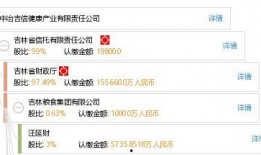 中冶吉信爆料最新消息是真的吗,真实性待核实